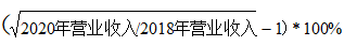 重庆市2021年专精特新企业奖励扶持补助政策(图2)