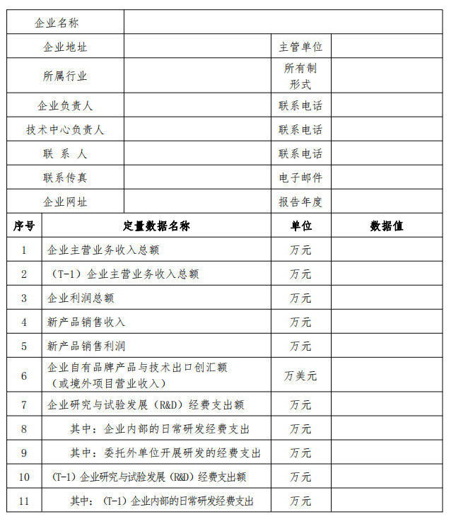 重庆市北碚区2021年北碚区企业技术中心申报认定条件及申报通知(图2)