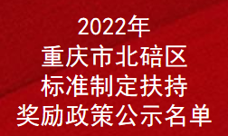 2021年重庆市北碚区标准制定扶持奖励政策公示名单(图1)