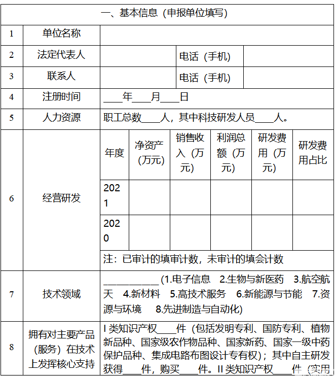 2022年重庆市铜梁区高新技术企业入库培育申报通知(图2)