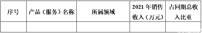 2022年重庆市铜梁区高新技术企业入库培育申报通知(图6)