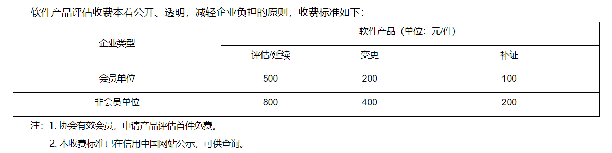 重庆市软件产品评估、认定及证书延续指南(图2)